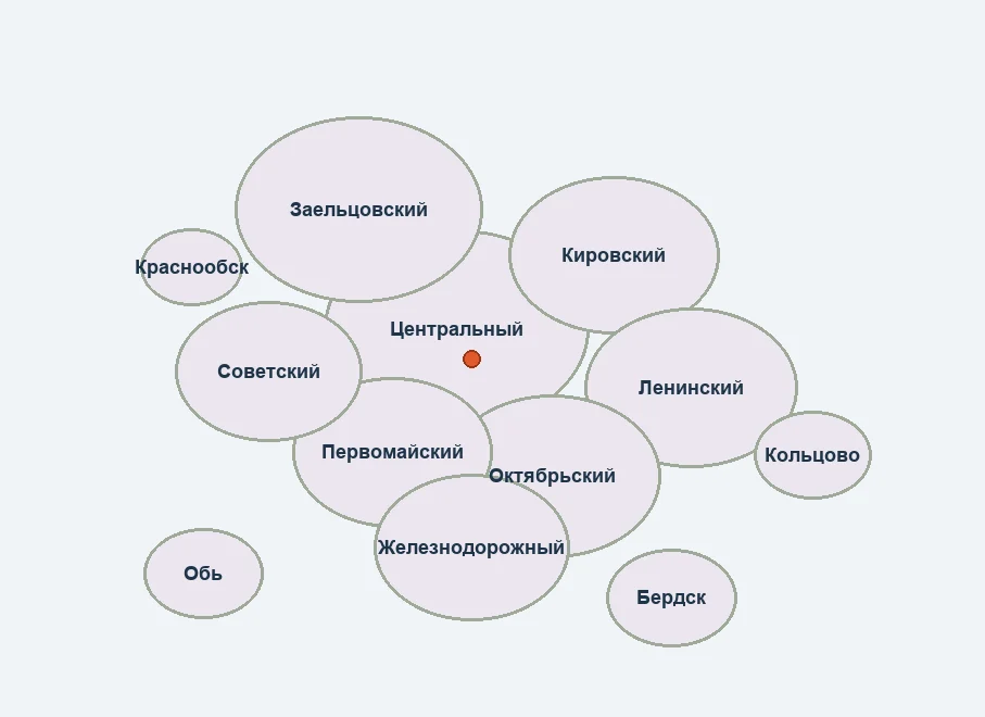 Районы работы на карте Новосибирска